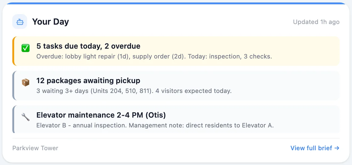 Staff briefing widget listing tasks due, packages awaiting pickup, and an elevator maintenance window